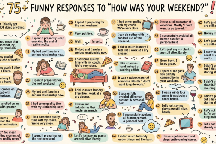 75+ Funny Responses to How Was Your Weekend?