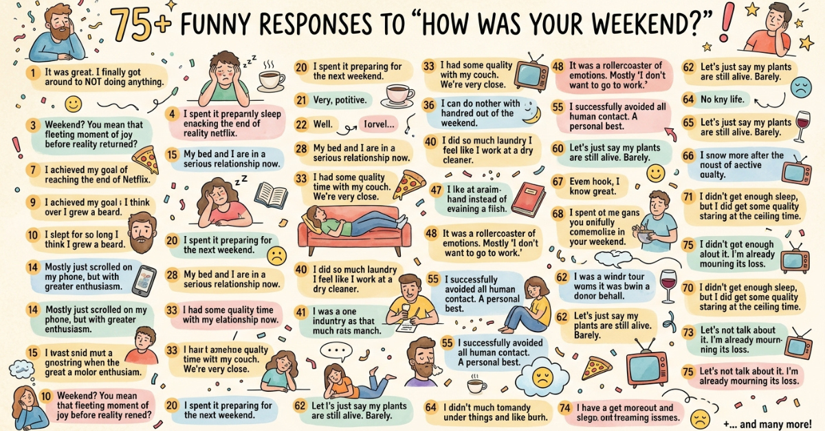 75+ Funny Responses to How Was Your Weekend?