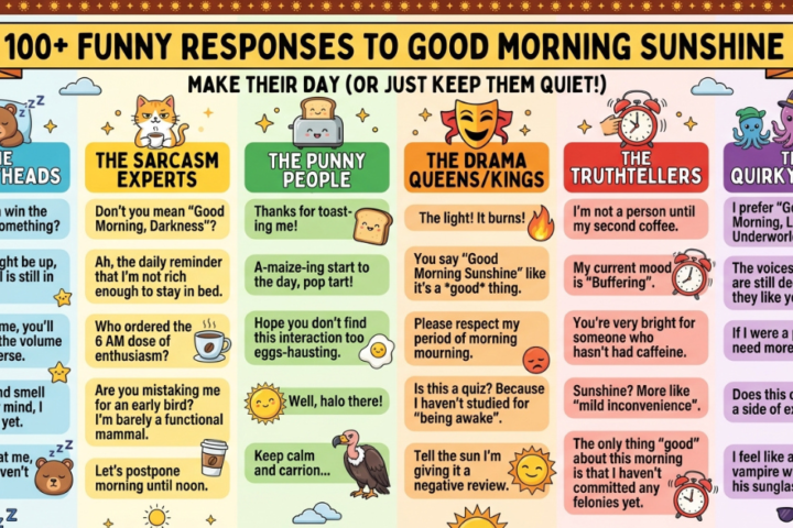Funny Responses to Good Morning Sunshine: 100+ Replies