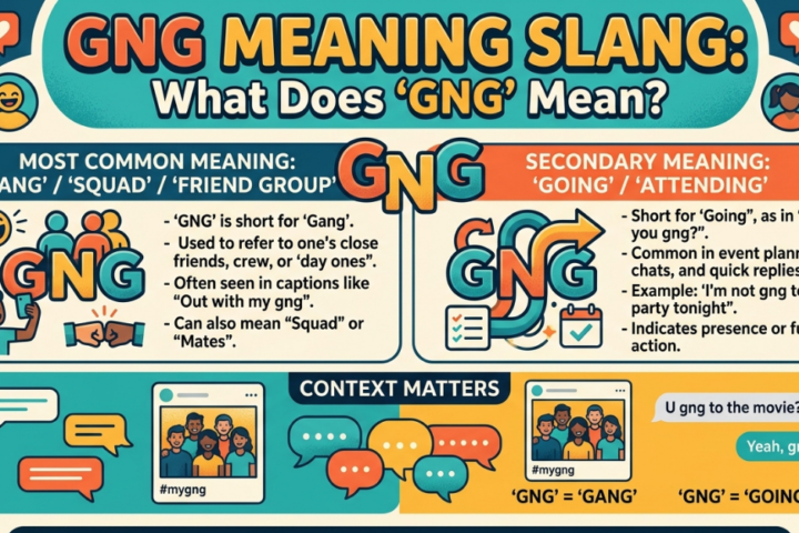 GNG Meaning Slang: What Does GNG Mean?